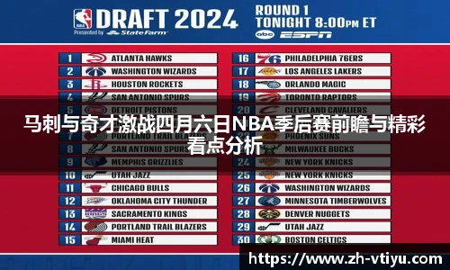 马刺与奇才激战四月六日NBA季后赛前瞻与精彩看点分析